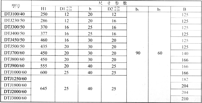 節能型長行程電磁推動器