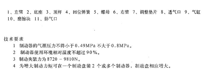 JP夾鉗制動器