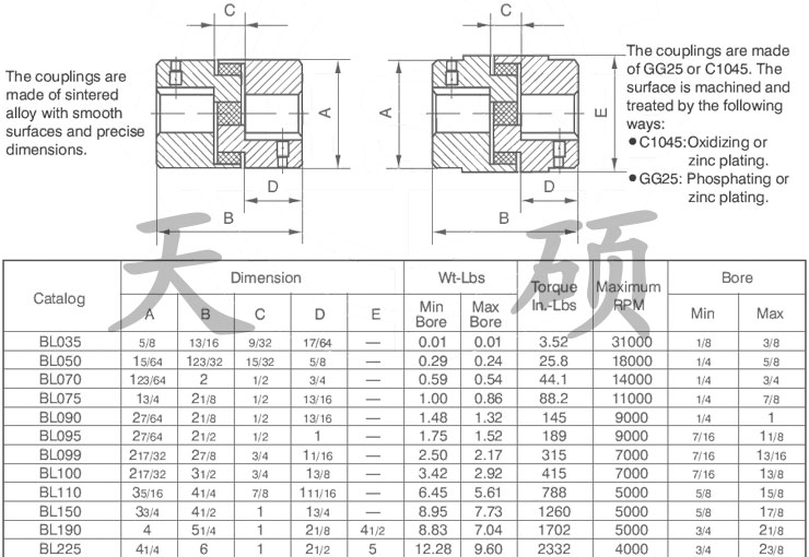 L型聯軸器