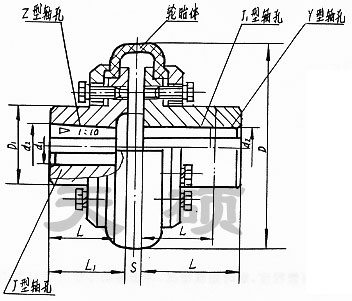 	 LLA型冶金設備用<strong>輪胎式聯(lián)軸器</strong>