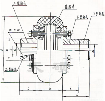 <strong>LLB型輪胎式聯(lián)軸器</strong>