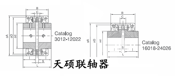 <strong>KC型滾子鏈聯(lián)軸器</strong>