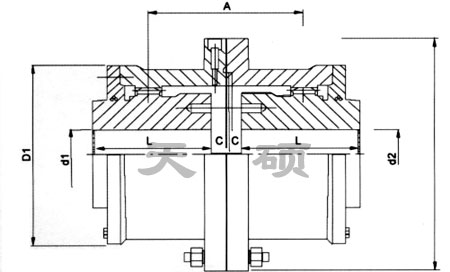 <strong>CL型齒式連軸器</strong>