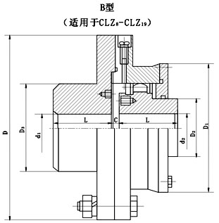 <strong>CLZ型齒式連軸器</strong>