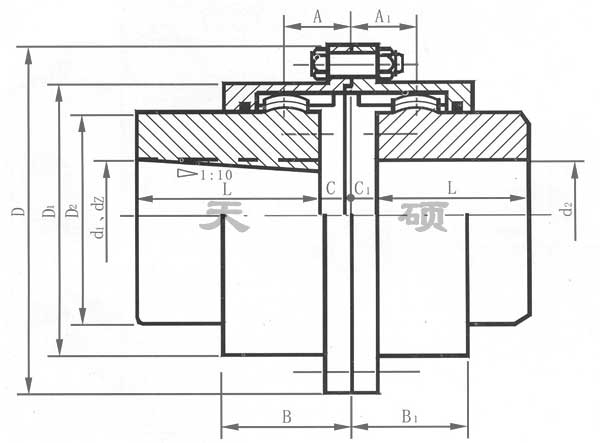 <strong>GCLD型鼓形齒式聯軸器</strong>