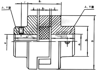 WH型-<strong>滑塊連軸器</strong>