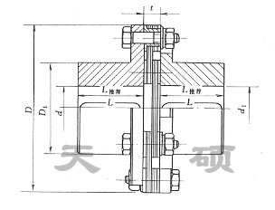 <strong>JMⅡ型膜片聯軸器</strong>