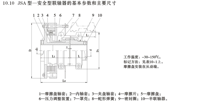 <strong>JSA型安全型聯軸器</strong>