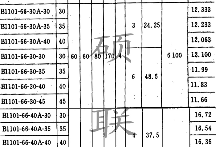 泵用彈性套柱銷聯軸器
