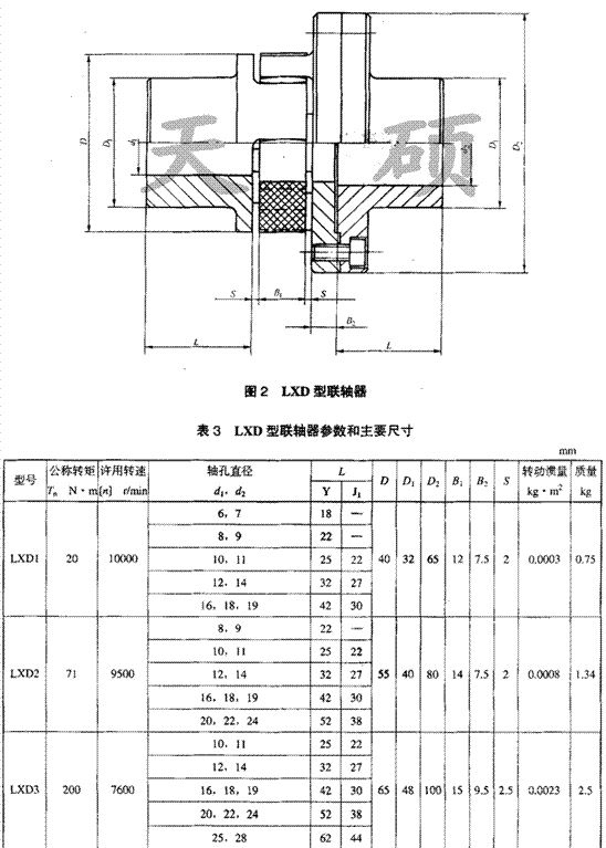 XLD單法蘭型<strong>星形彈性聯軸器</strong>