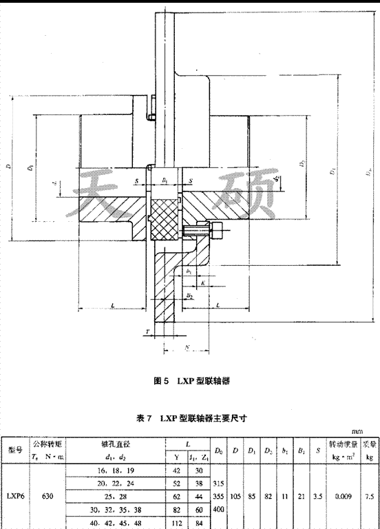 	 LXP帶制動盤型<strong>星形彈性聯軸器</strong>