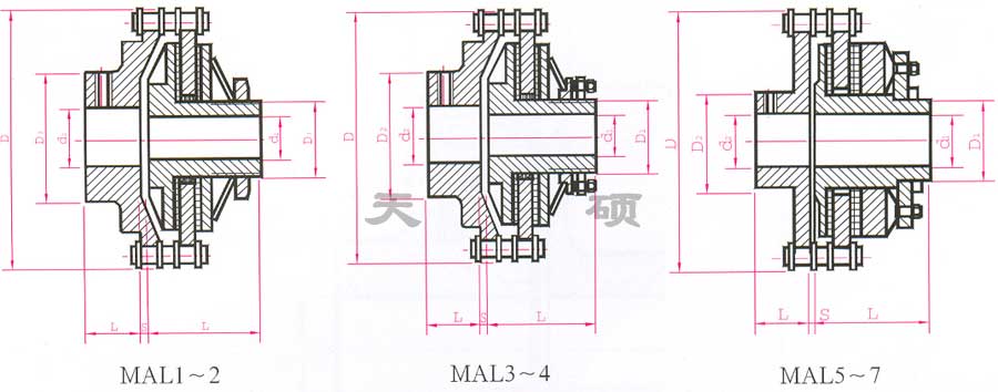 <strong>MAL型安全磨擦聯軸器</strong>