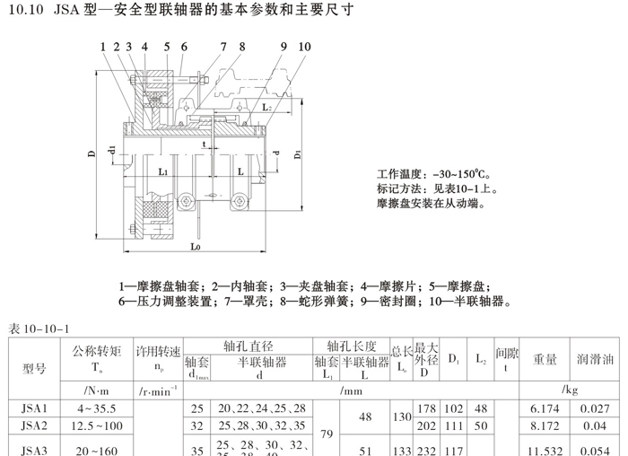 <strong>JSA型安全型聯(lián)軸器</strong>