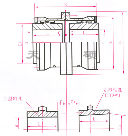 <strong>WG I型鼓形齒式聯(lián)軸器</strong>