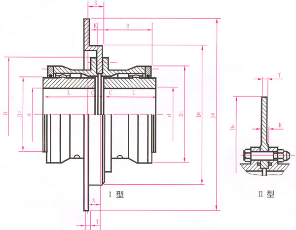 <strong>WGP 型—帶制動盤鼓形齒式聯軸器</strong>