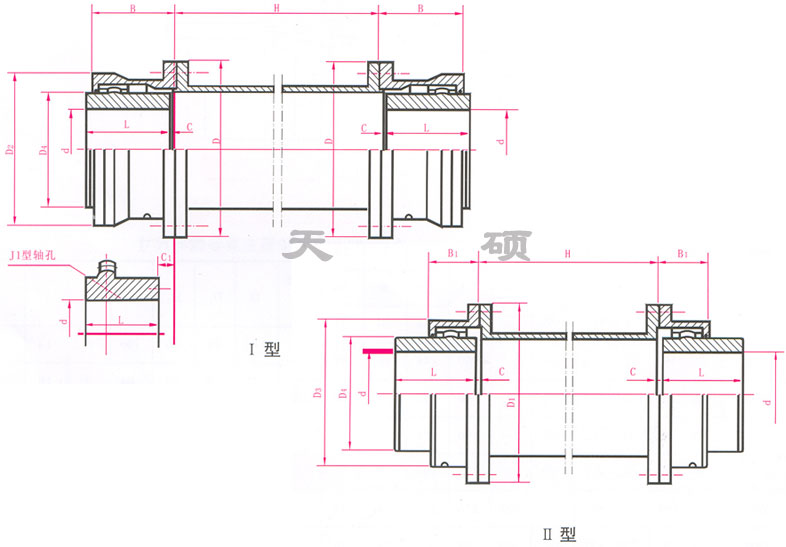 <strong>WGT 型接中間套鼓形齒式聯軸器</strong>