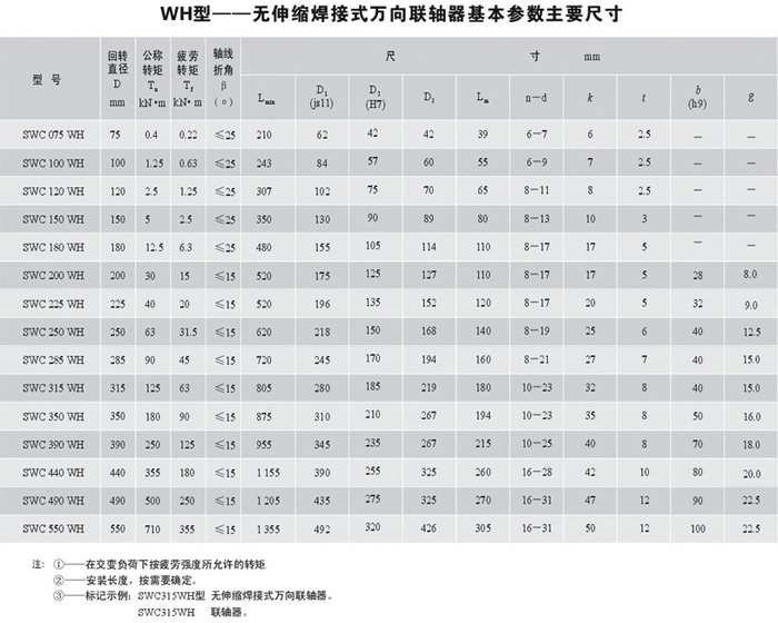 SWC-WH型無伸縮焊接式萬向聯(lián)軸器