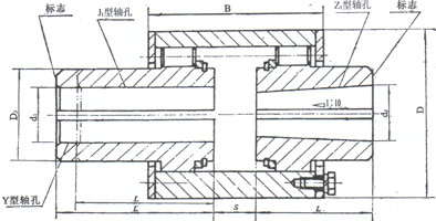 <strong>ZLD型－圓錐形軸孔彈性柱銷齒式聯(lián)軸器</strong>