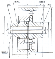 LZZ型（原ZLL型）-帶制動輪彈性柱銷齒式<a href='/default.html'>聯(lián)軸器</a>